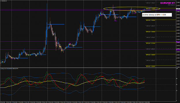 Click to Enlarge

Name: EURUSD 26 Mar H1 re-test11000.png
Size: 75 KB