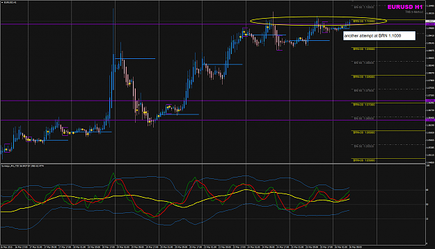 Click to Enlarge

Name: EURUSD 26 Mar H1 re-test11000.png
Size: 75 KB