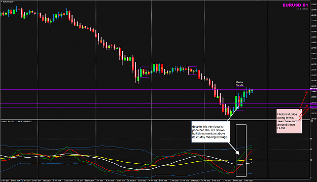 Click to Enlarge

Name: EURUSD 26 Mar D1 view.png
Size: 72 KB