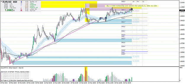 Click to Enlarge

Name: eurusd-m30-2603c.png
Size: 59 KB