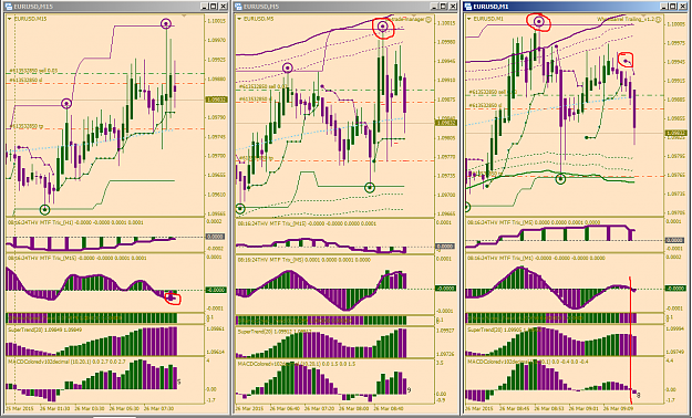 Click to Enlarge

Name: eurusd.1.png
Size: 112 KB