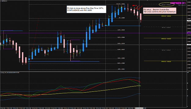 Click to Enlarge

Name: GBPNZD H1 26 Mar BEOB setup.png
Size: 63 KB