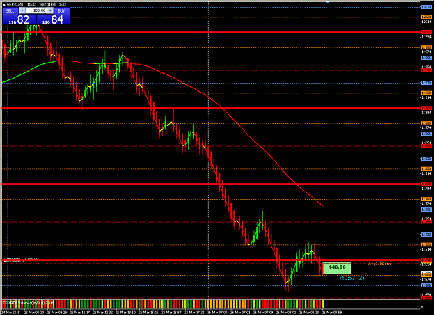 Click to Enlarge

Name: dax 26-03-15 2.png
Size: 28 KB