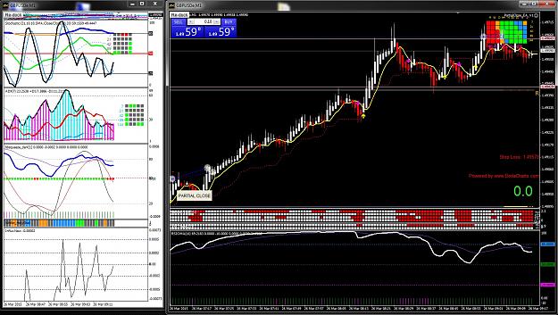 Click to Enlarge

Name: trades GBPUSD.jpg
Size: 452 KB