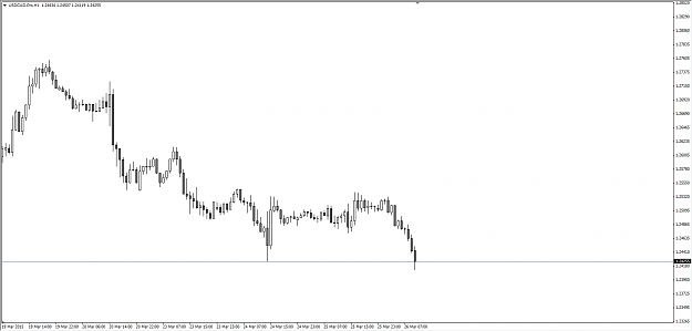 Click to Enlarge

Name: usdcad after the analysis.png
Size: 23 KB