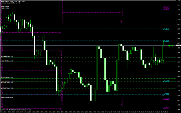Click to Enlarge

Name: gbpusd-h4-liteforex-investments-limited.png
Size: 77 KB