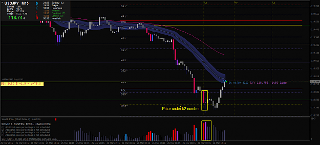 Click to Enlarge

Name: usdjpy-m15-2603o.png
Size: 45 KB