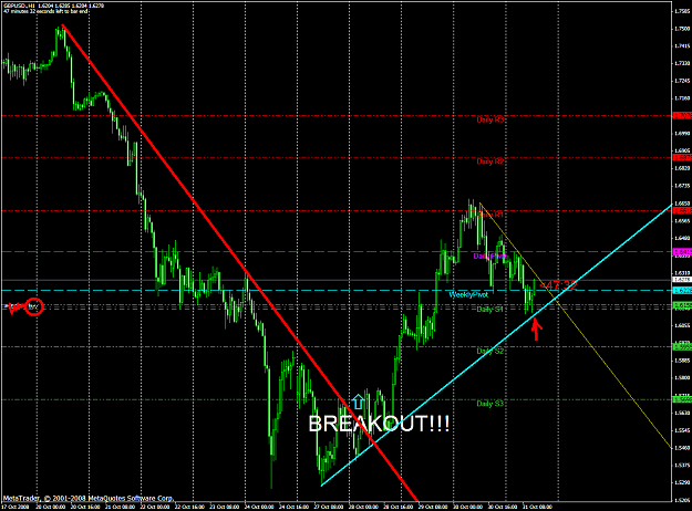 Click to Enlarge

Name: chart2204.PNG
Size: 69 KB