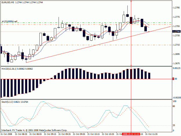 Click to Enlarge

Name: eur.gif
Size: 18 KB
