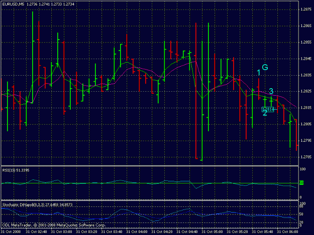 Click to Enlarge

Name: eurusd 6.02.gif
Size: 21 KB