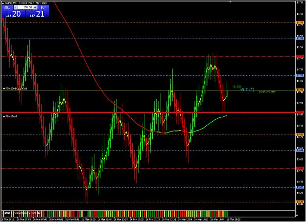 Click to Enlarge

Name: dax 26-03-15 8.png
Size: 29 KB