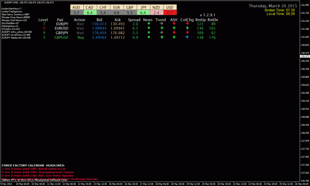 Click to Enlarge

Name: 85-07GBPUSD1427355000.gif
Size: 32 KB