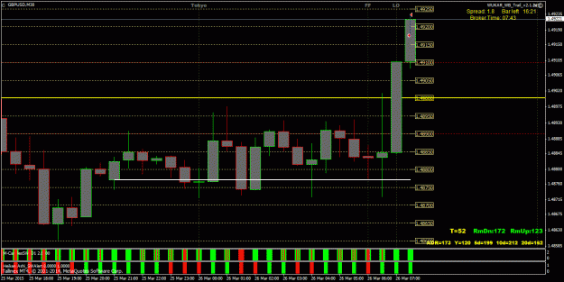 Click to Enlarge

Name: 85-07GBPUSD1427355819.gif
Size: 31 KB