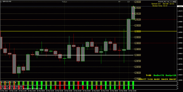 Click to Enlarge

Name: 85-10GBPUSD1427366247.gif
Size: 31 KB