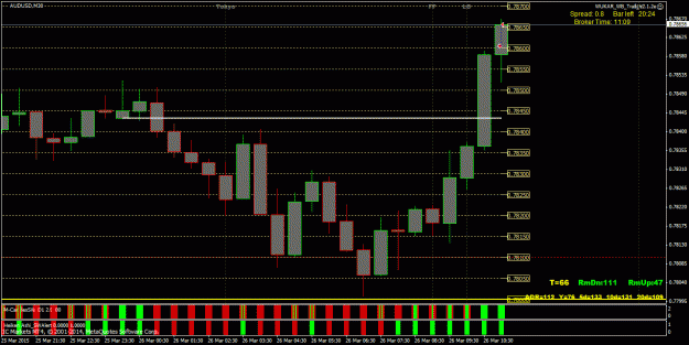 Click to Enlarge

Name: 85-11AUDUSD1427368176.gif
Size: 30 KB