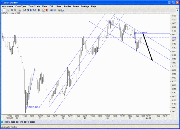 Click to Enlarge

Name: gbpjpy69.gif
Size: 43 KB