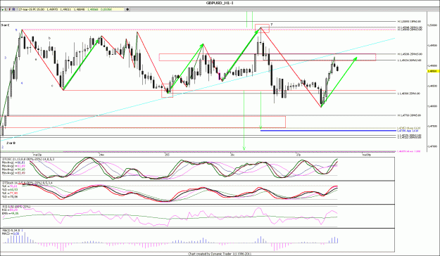 Click to Enlarge

Name: GBPUSD_H1..11.gif
Size: 178 KB