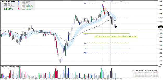 Click to Enlarge

Name: usdchfmicro-m15-trading-point-of.png
Size: 62 KB