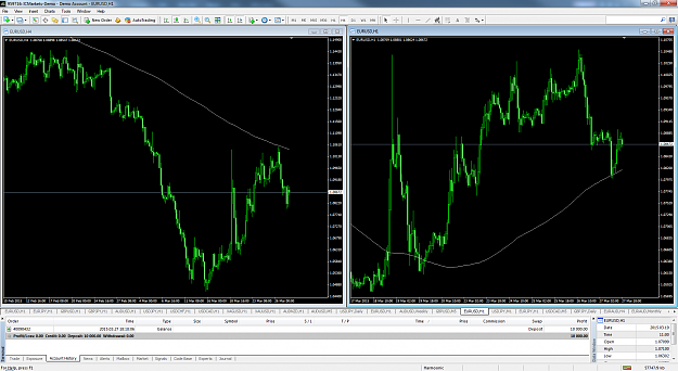 Click to Enlarge

Name: eurusd #71.png
Size: 172 KB