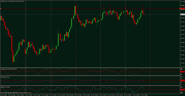 Click to Enlarge

Name: usdjpy.gif
Size: 25 KB