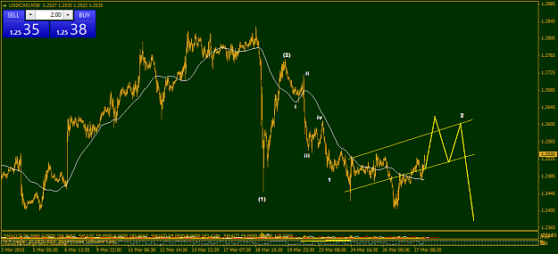 Click to Enlarge

Name: USDCADM30o.png
Size: 44 KB