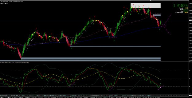 Click to Enlarge

Name: 28.3.15 Sat GA D1 view@200ma.png
Size: 75 KB