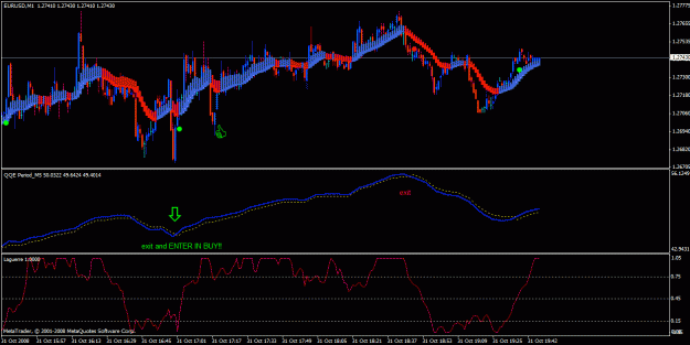 Click to Enlarge

Name: eurusd.gif
Size: 25 KB