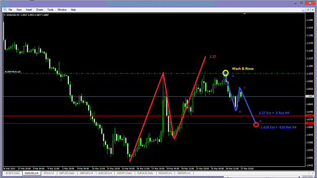 Click to Enlarge

Name: EURUSD H4.png
Size: 43 KB