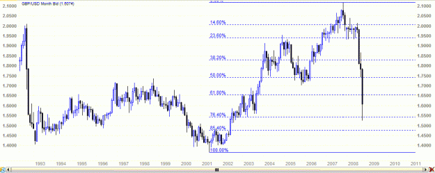 Click to Enlarge

Name: month.gif
Size: 24 KB