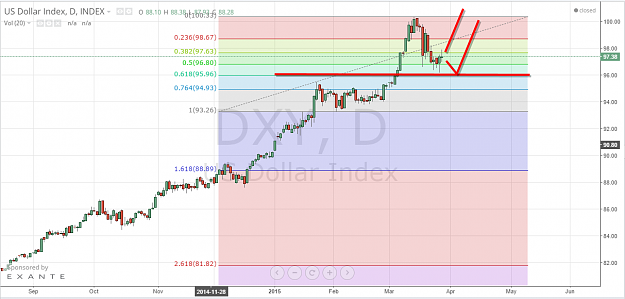 Click to Enlarge

Name: USD index Daily chart forexcoachingsolutions.png
Size: 65 KB