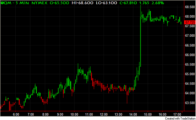Click to Enlarge

Name: QM5m.PNG
Size: 26 KB