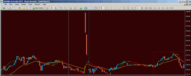 Click to Enlarge

Name: gotrader goldspike.gif
Size: 23 KB
