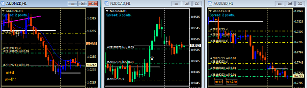 Click to Enlarge

Name: AUDNZD_NZDCAD_AUDUSD entered Mon 30-03-2015.png
Size: 30 KB