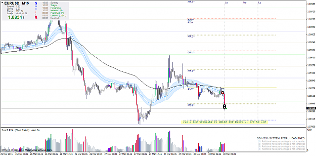 Click to Enlarge

Name: eurusdmicro-m15-trading-point-of.png
Size: 59 KB