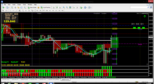 Click to Enlarge

Name: 30 MARCH SECOND TRADE.png
Size: 100 KB