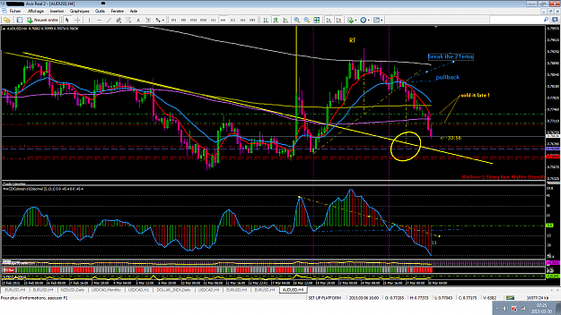Click to Enlarge

Name: 150330AUDUSD-1.png
Size: 85 KB