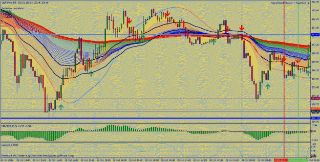 Click to Enlarge

Name: gbpjpy valid signal red line!.gif
Size: 50 KB