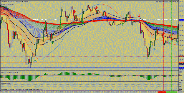 Click to Enlarge

Name: gbpjpy valid signal red line!.gif
Size: 50 KB