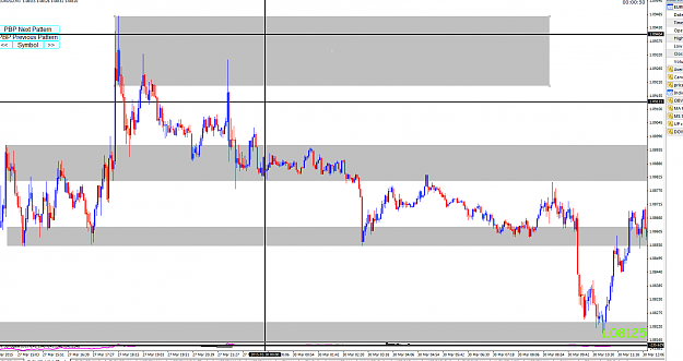 Click to Enlarge

Name: eurusd6.png
Size: 81 KB