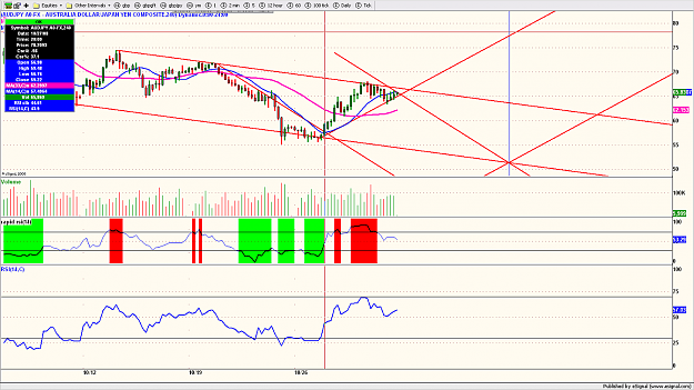 Click to Enlarge

Name: gbpjpy16.png
Size: 154 KB