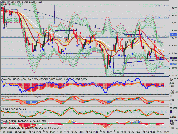 Click to Enlarge

Name: gbpusd.gif
Size: 41 KB