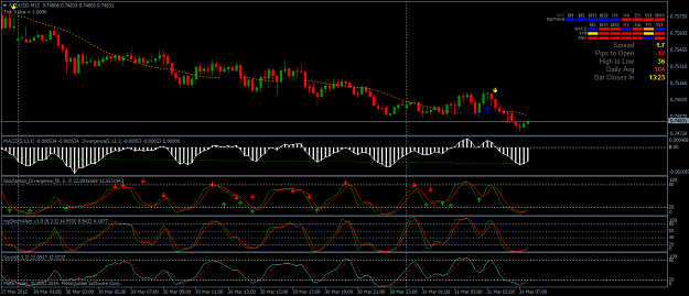 Click to Enlarge

Name: nzdusd-m15-pepperstone-financial-pty-2.png
Size: 54 KB