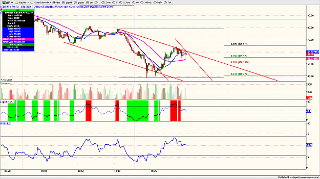 Click to Enlarge

Name: gbpjpy19.png
Size: 166 KB