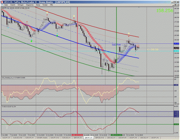 Click to Enlarge

Name: gbp_jpy.gif
Size: 64 KB