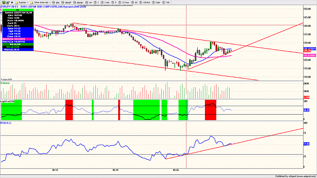 Click to Enlarge

Name: gbpjpy23.png
Size: 154 KB