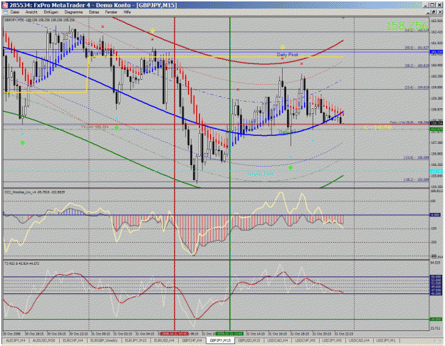 Click to Enlarge

Name: gbp_jpy.gif
Size: 72 KB
