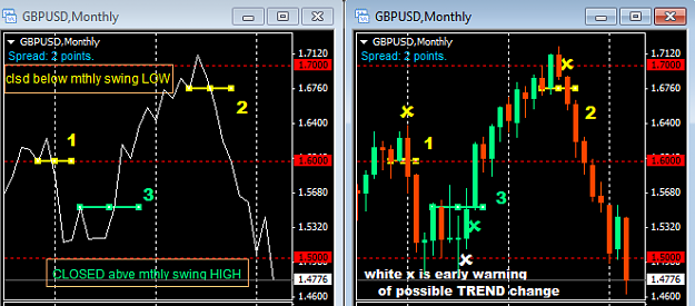 Click to Enlarge

Name: GBPUSD mthly piterman.png
Size: 21 KB