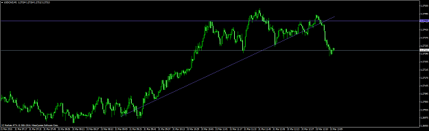 Click to Enlarge

Name: usdcad #3.png
Size: 42 KB