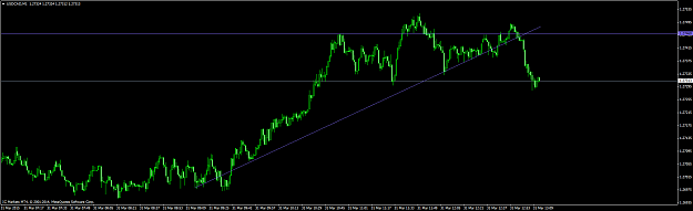 Click to Enlarge

Name: usdcad #3.png
Size: 42 KB