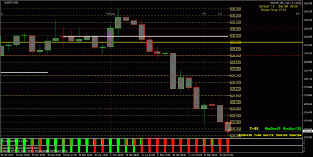 Click to Enlarge

Name: 90-07EURJPY1427788282.gif
Size: 30 KB